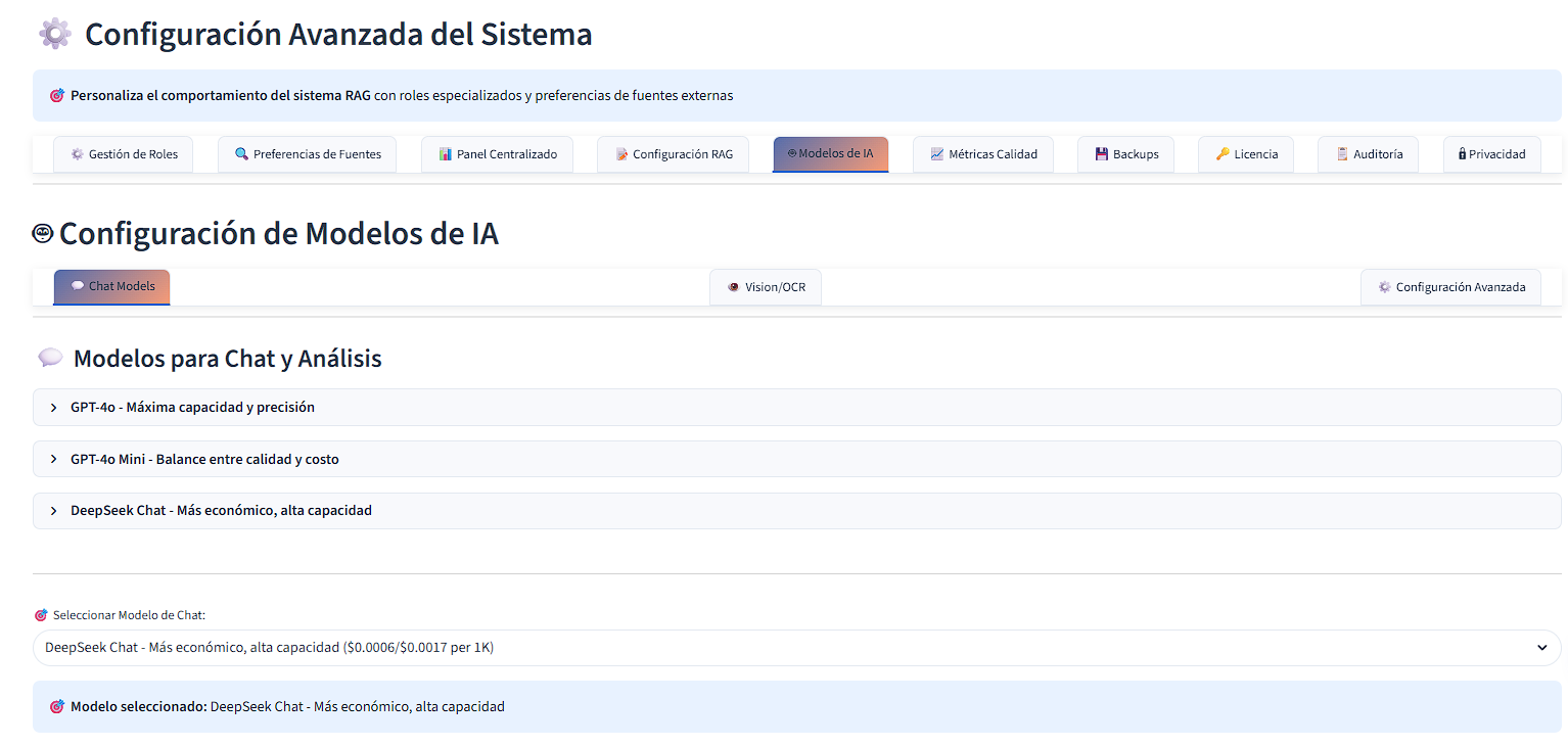 Panel avanzado de modelos de IA con configuración de proveedores DeepSeek OpenAI Anthropic y Google